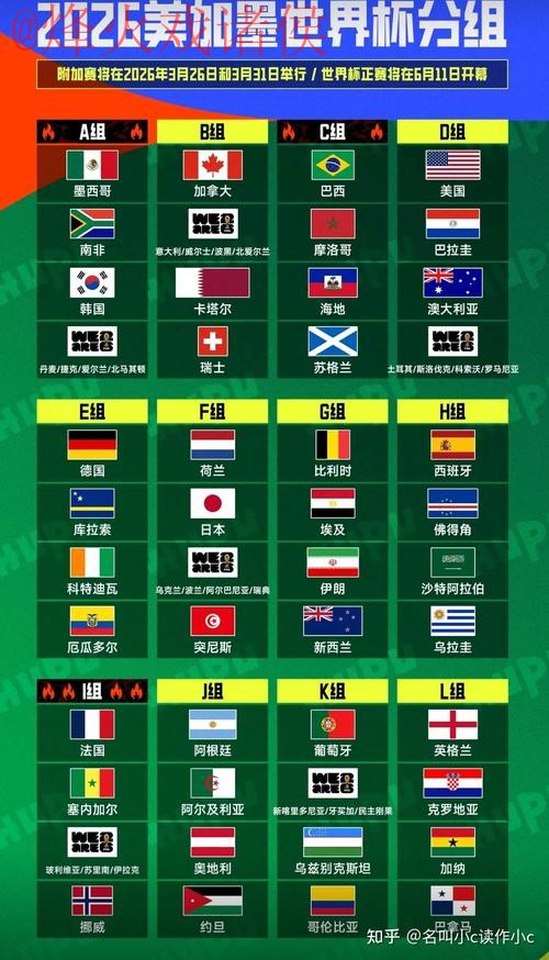 2026世界杯下注入口最佳