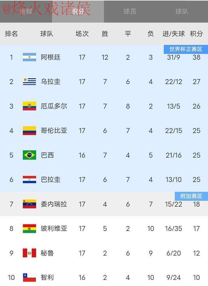 世界杯比分官网全站