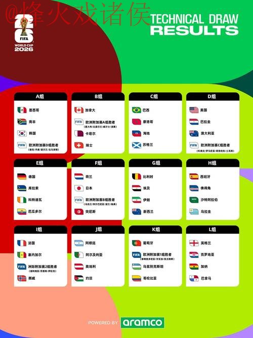 2026世界杯盘口入口最新网址 2026世界杯盘口入口最新网址