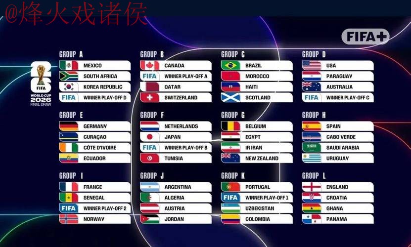 2026世界杯比分推荐全站 2026世界杯比分推荐全站